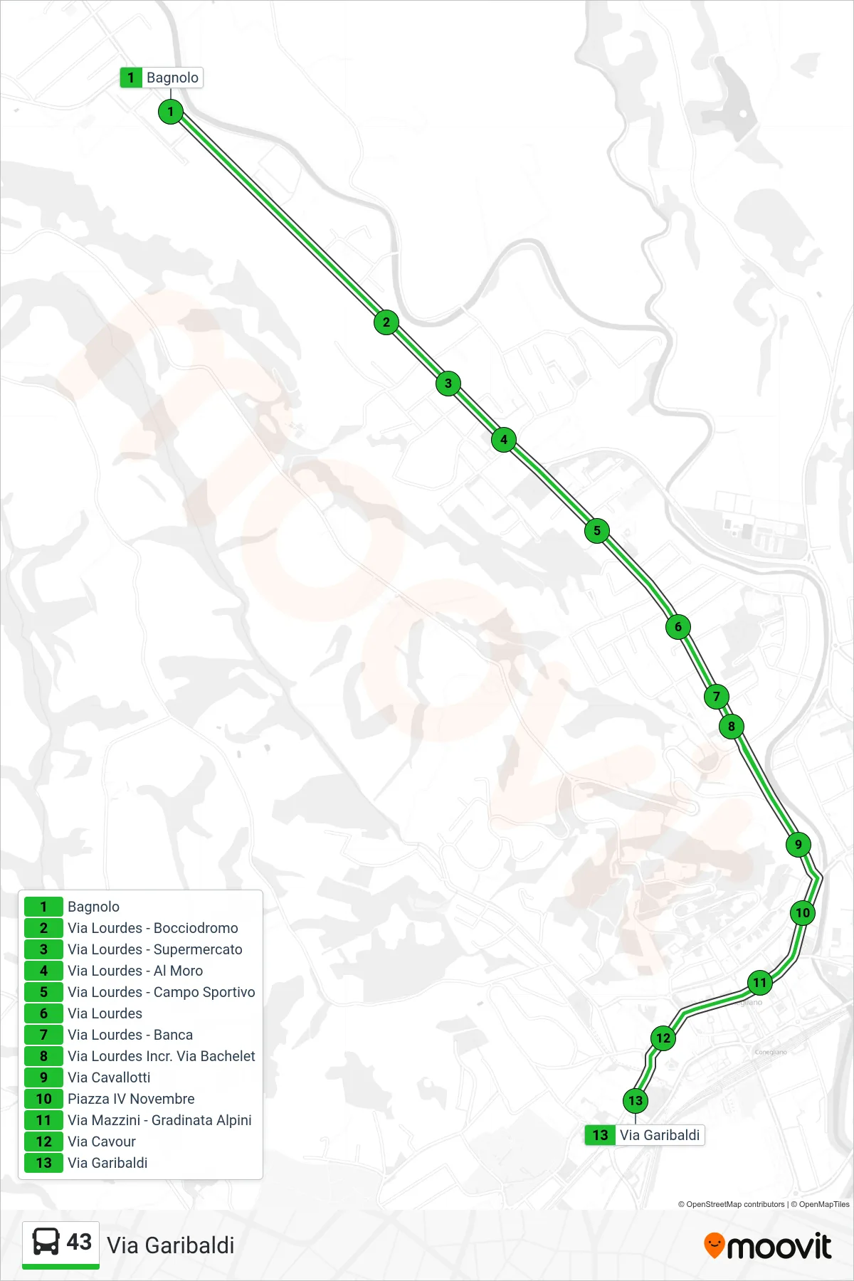 Linea 43 bus (Via Garibaldi) - Percorsi e fermate sulla mappa