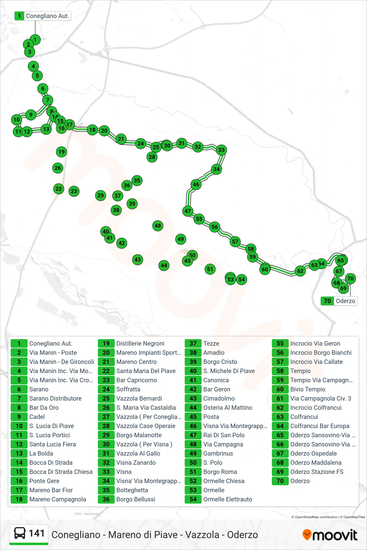 Linea 141  bus (Oderzo) - Percorsi e fermate sulla mappa