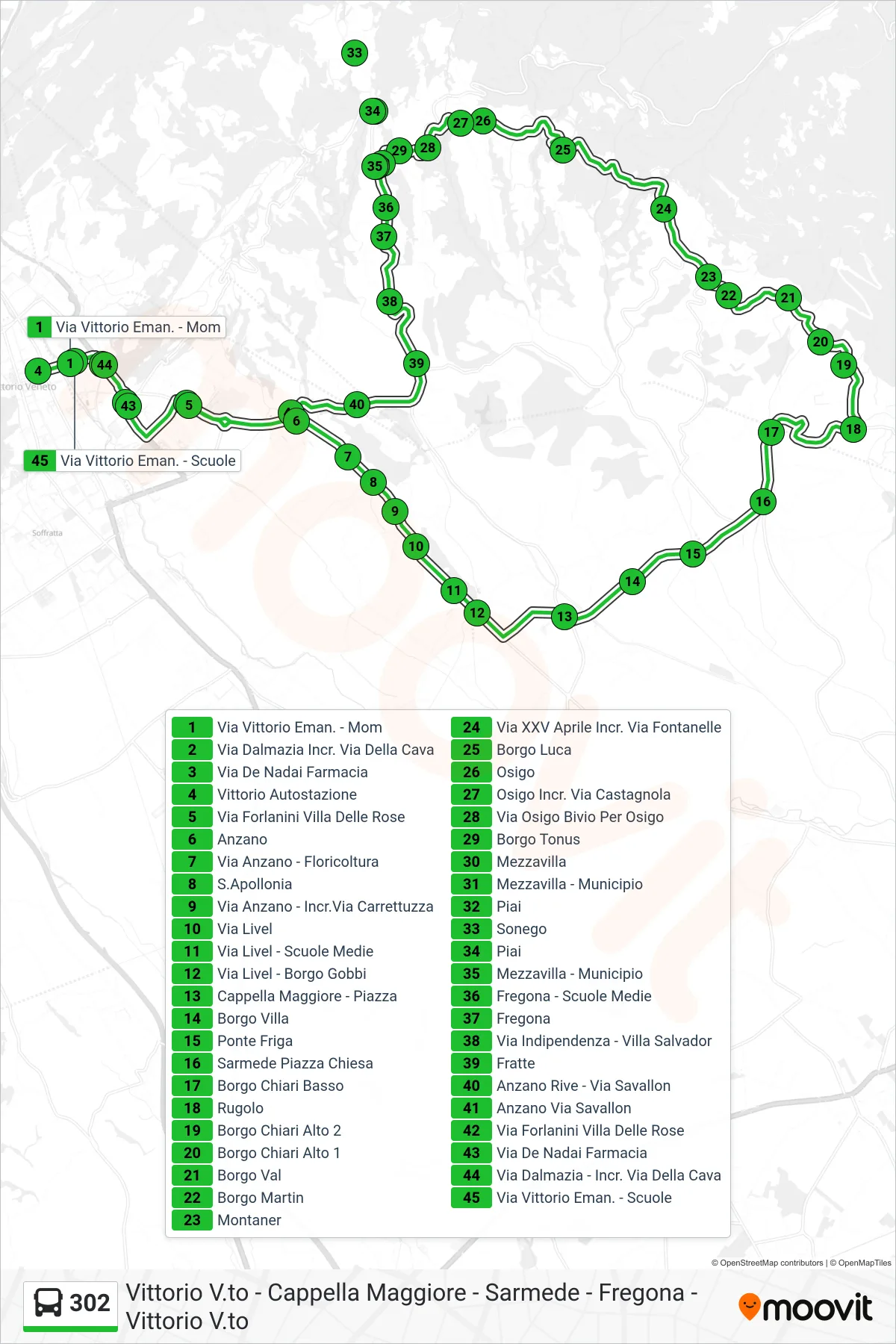 Linea 302 bus (Vittorio Autostazione) - Percorsi e fermate sulla mappa