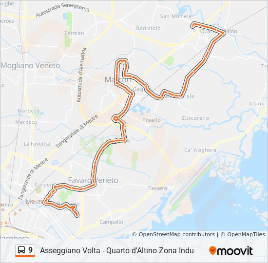 Percorso linea bus 9