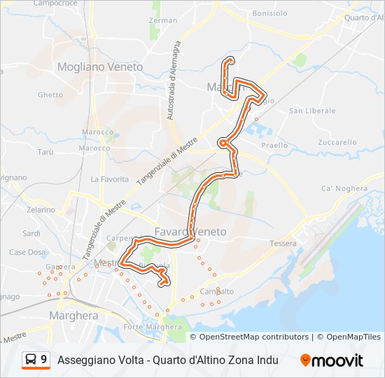 Percorso linea bus 9