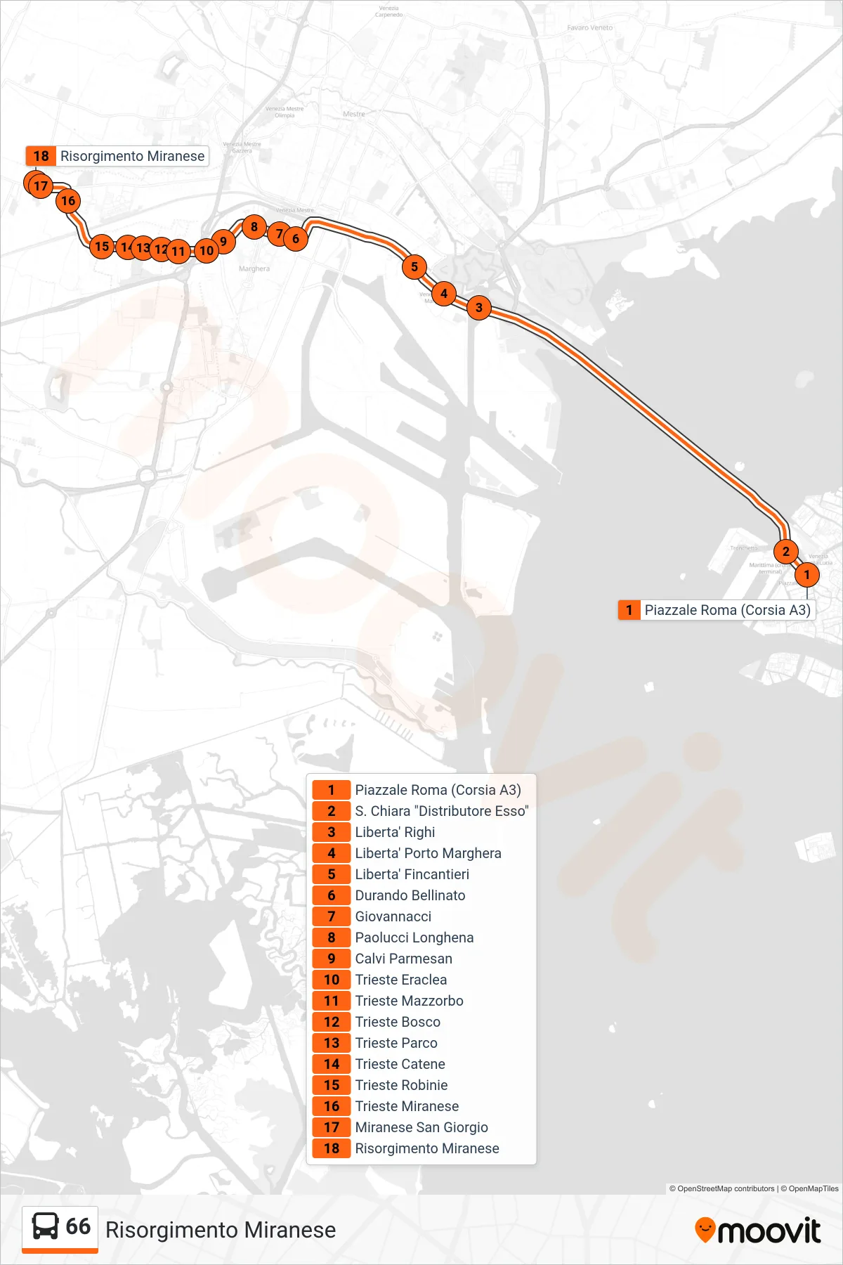 Linea 66 bus (Risorgimento Miranese) - Percorsi e fermate sulla mappa