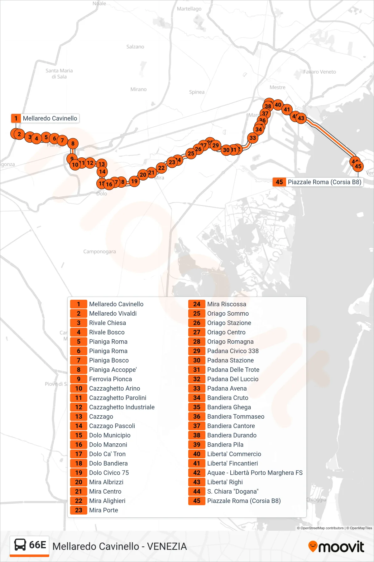Linea 66E bus (Venezia) - Percorsi e fermate sulla mappa
