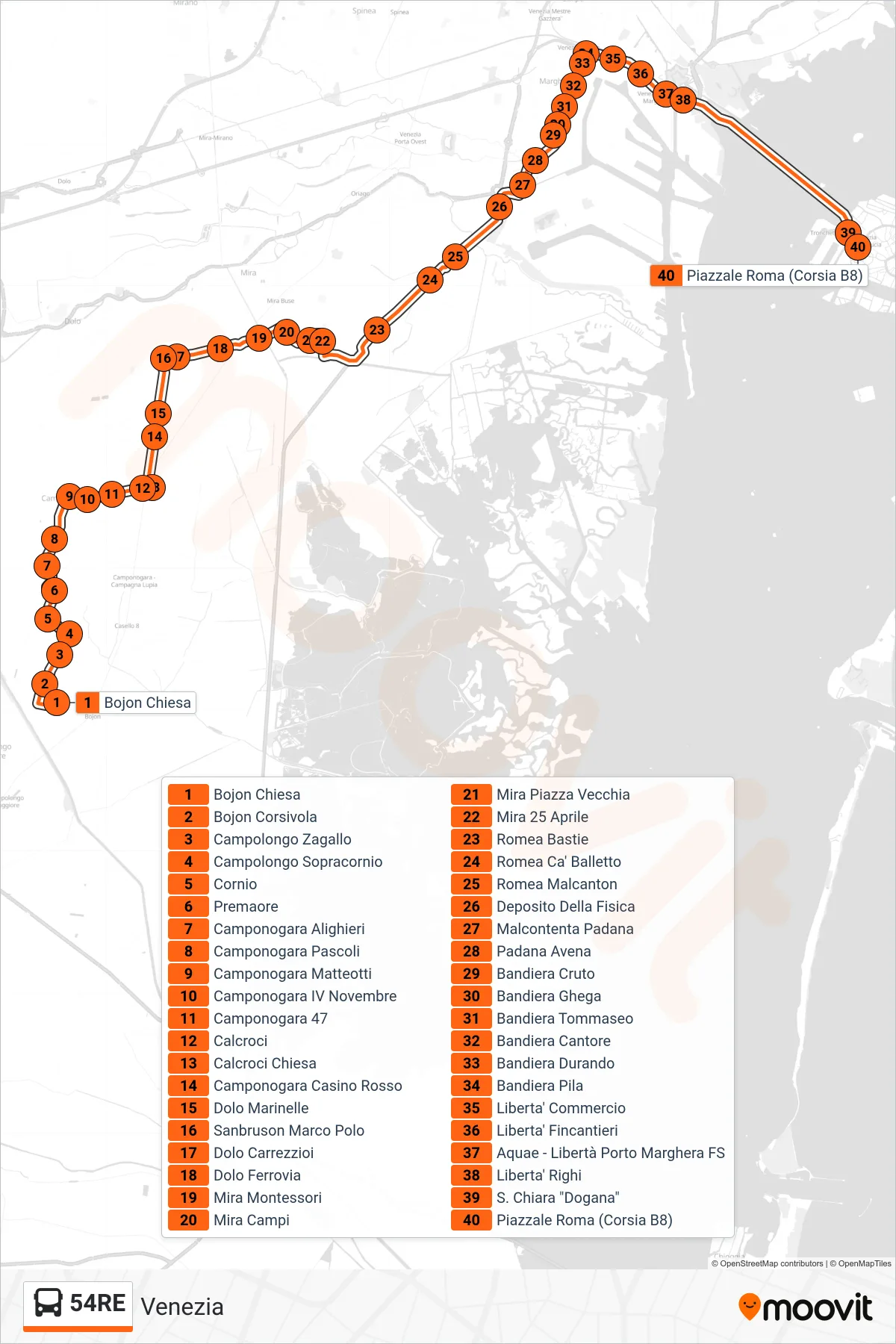 Linea 54RE bus (Venezia) - Percorsi e fermate sulla mappa