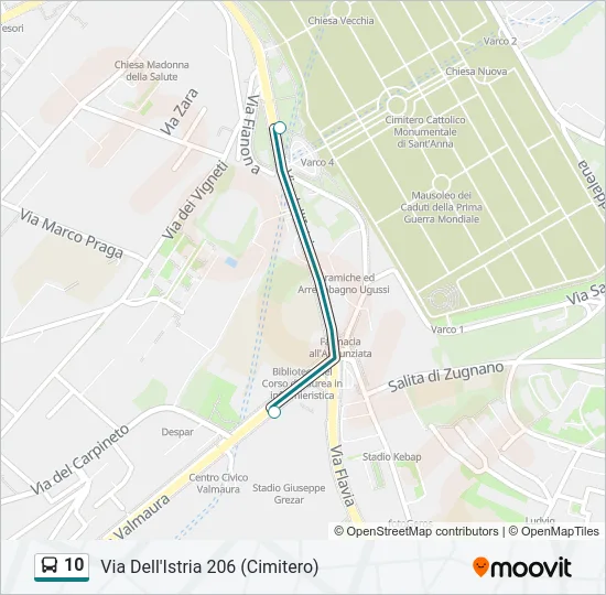 10 Bus Line Map