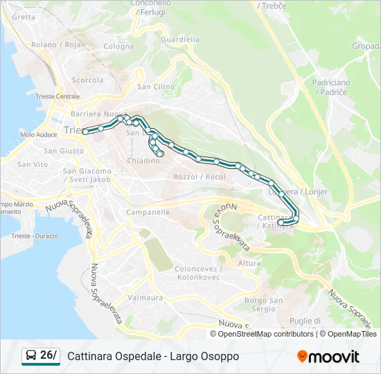 Percorso linea bus 26/