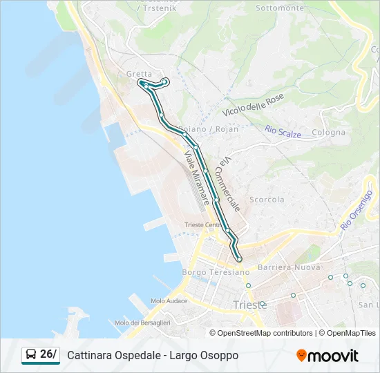 Percorso linea bus 26/