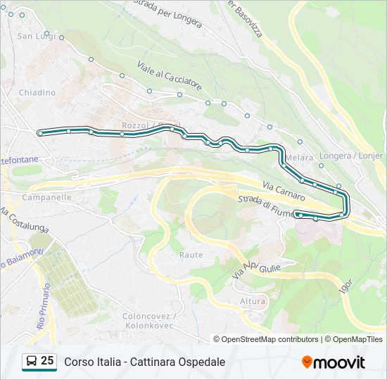 Percorso linea bus 25