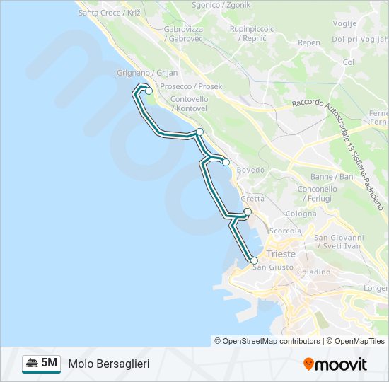 Percorso linea navigazione 5M
