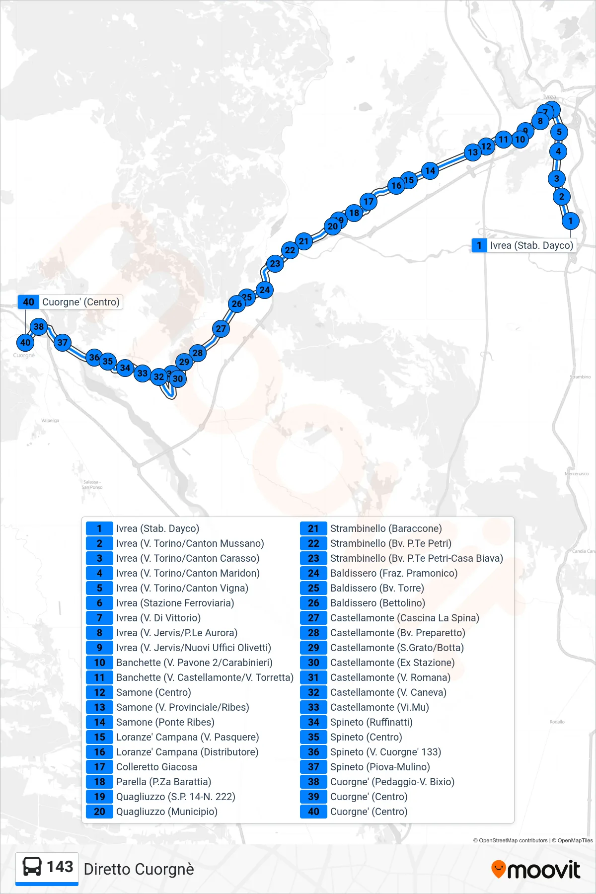 Linea 143  bus (Diretto Cuorgnè) - Percorsi e fermate sulla mappa