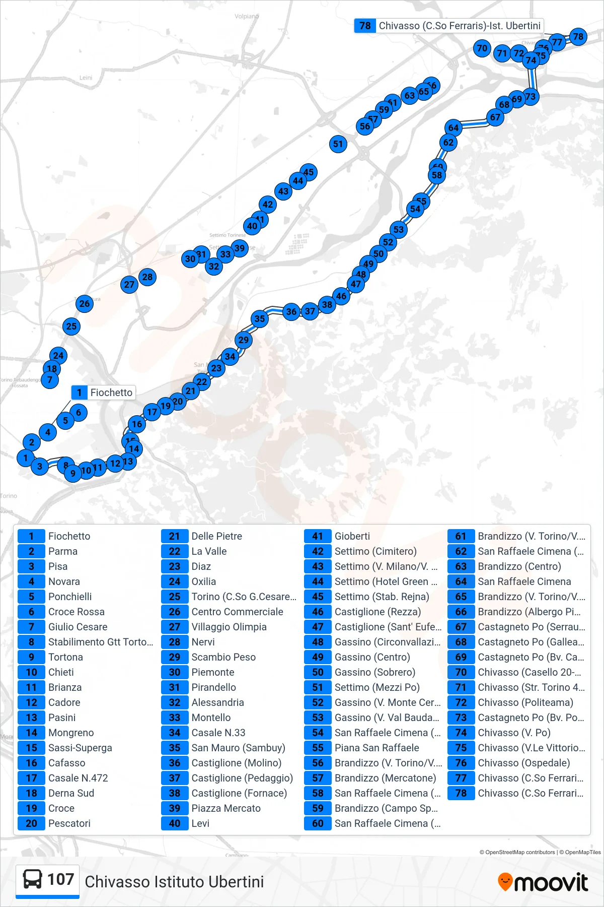 Linea 107 bus (Chivasso Istituto Ubertini) - Percorsi e fermate sulla mappa