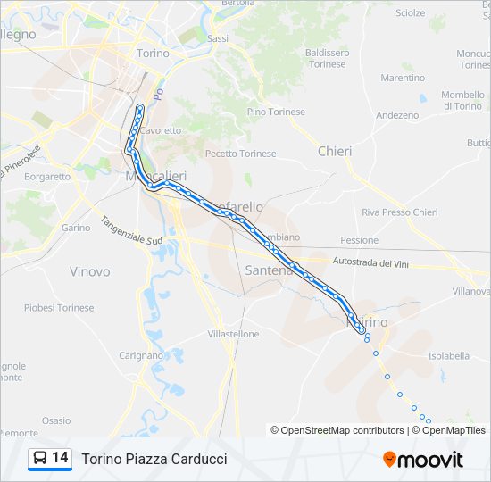 Percorso linea bus 14