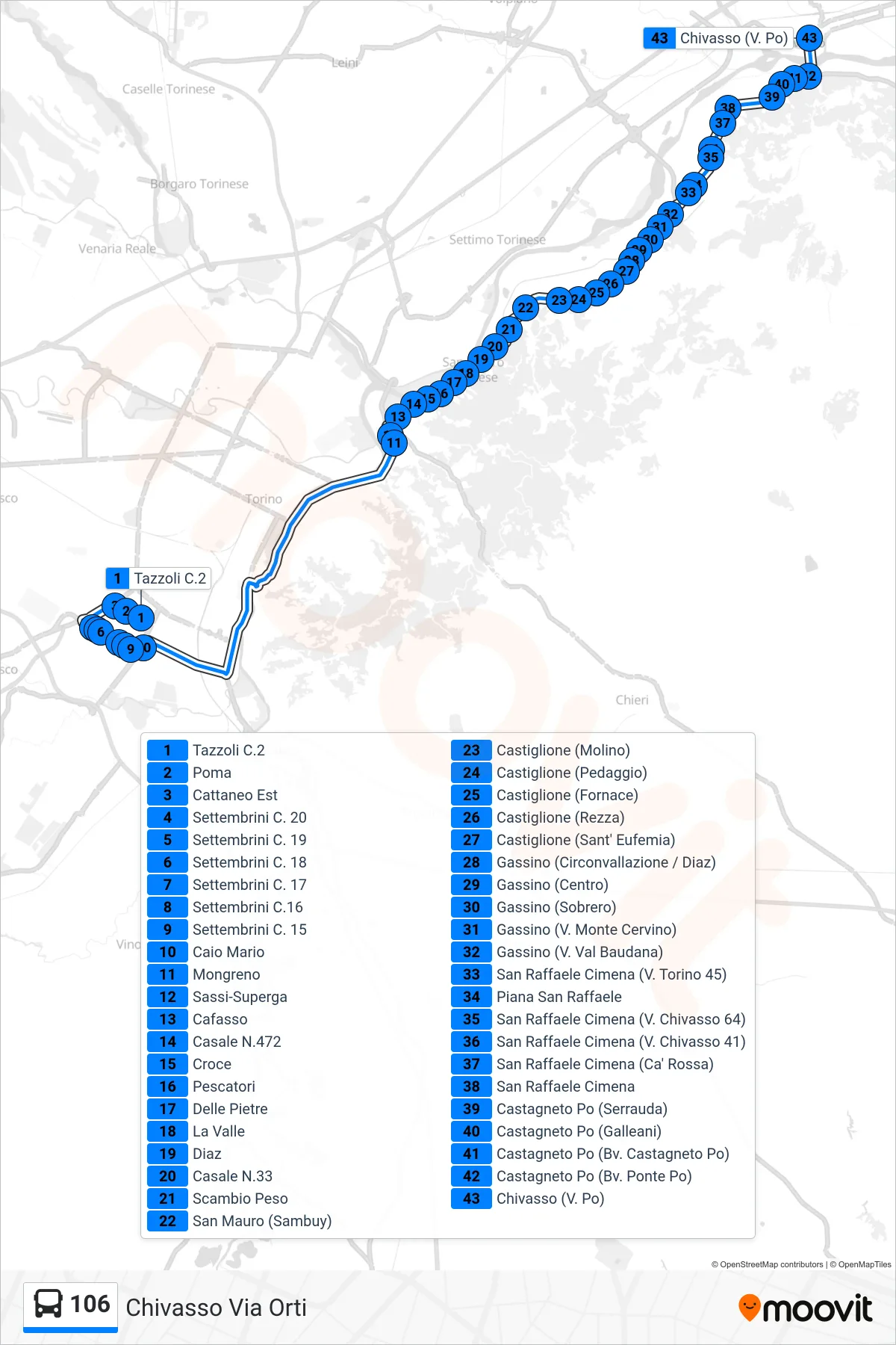 106 bus Line (Chivasso via Orti) route and stops on a map