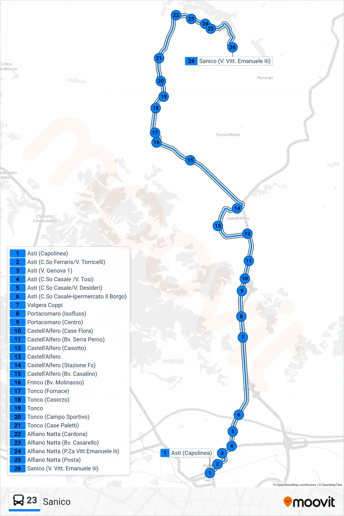 Linea 23  bus (Sanico) - Percorsi e fermate sulla mappa