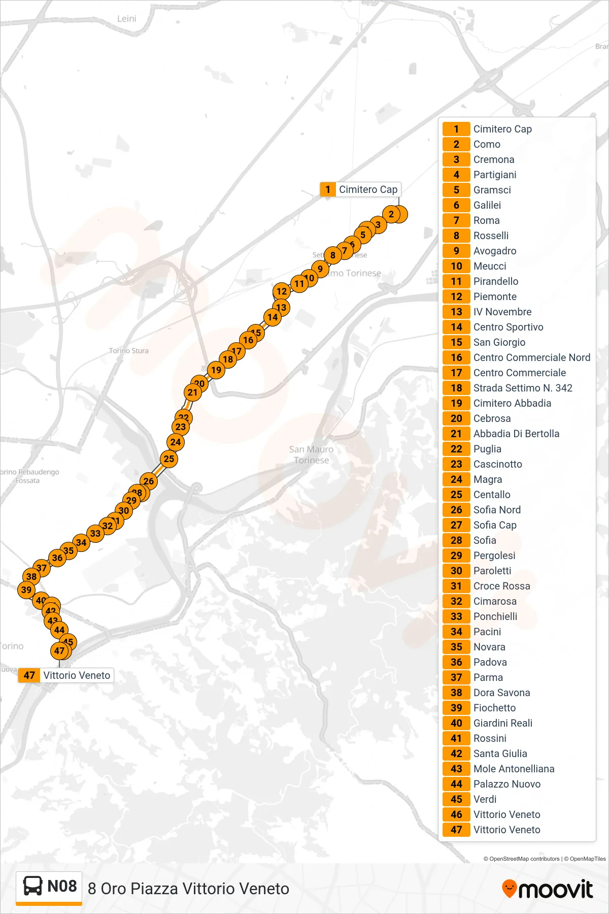 Linea N08 bus (8 Oro Piazza Vittorio Veneto) - Percorsi e fermate sulla mappa