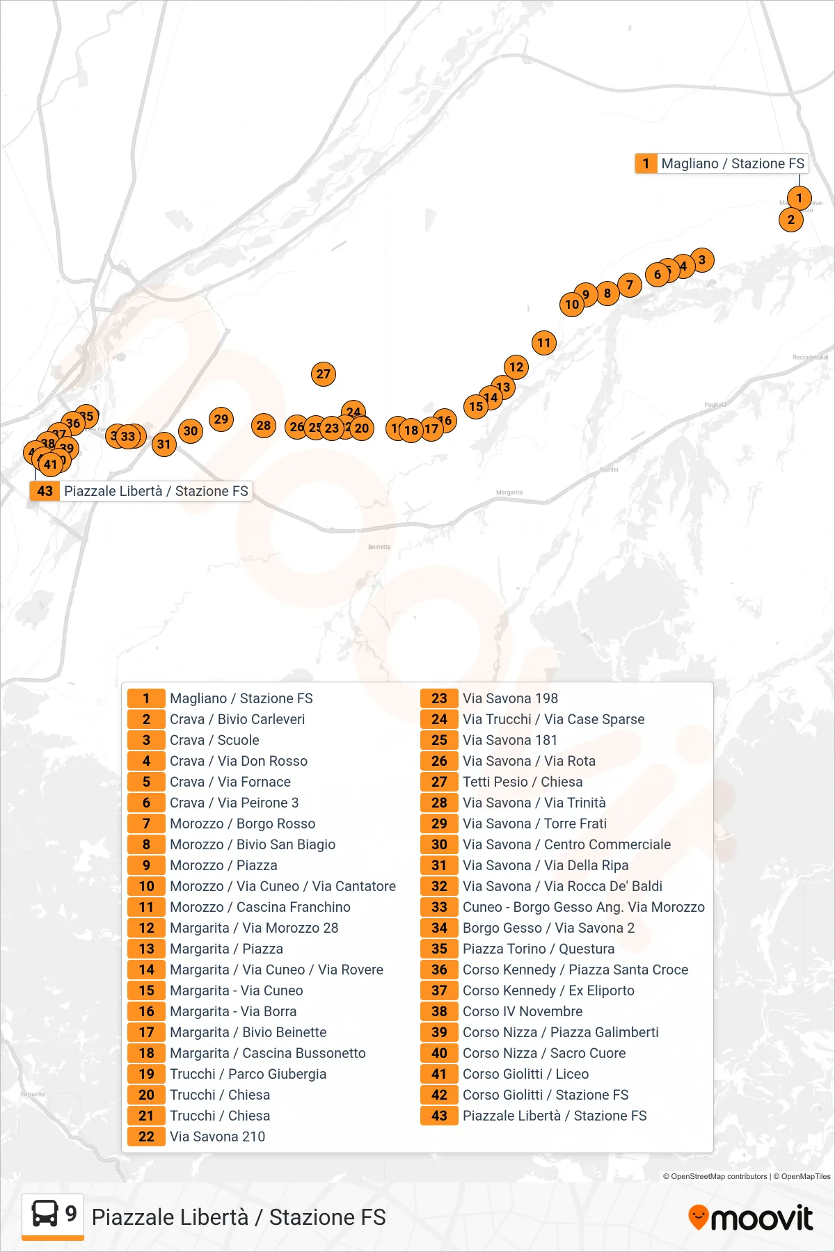Linea 9 bus (Piazzale Libertà / Stazione FS) - Percorsi e fermate sulla mappa
