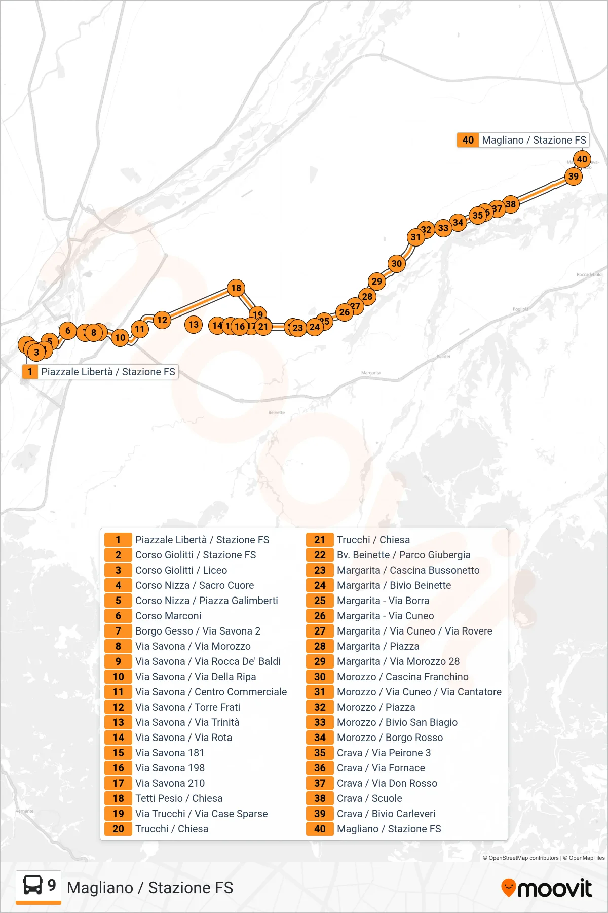 Linea 9 bus (Magliano / Stazione FS) - Percorsi e fermate sulla mappa