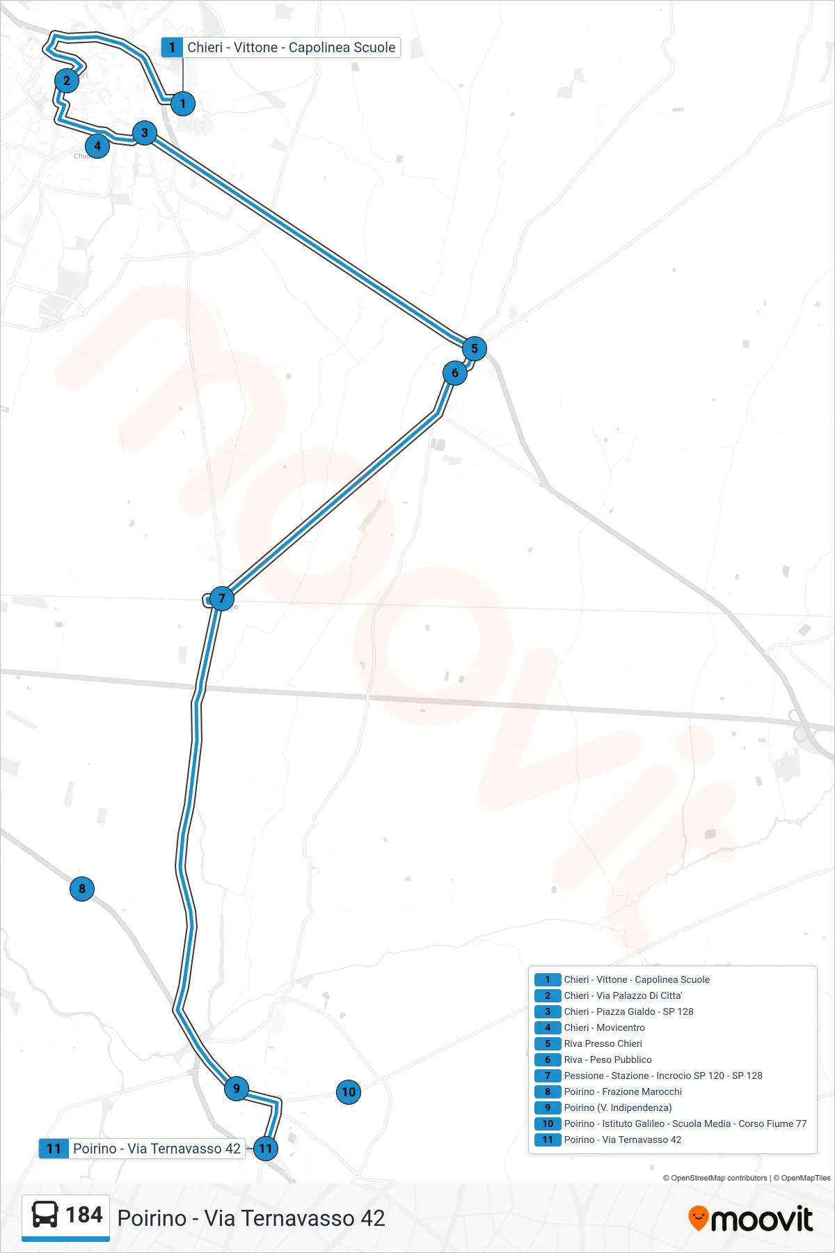 Linea 184 bus (Poirino - Via Ternavasso 42) - Percorsi e fermate sulla mappa