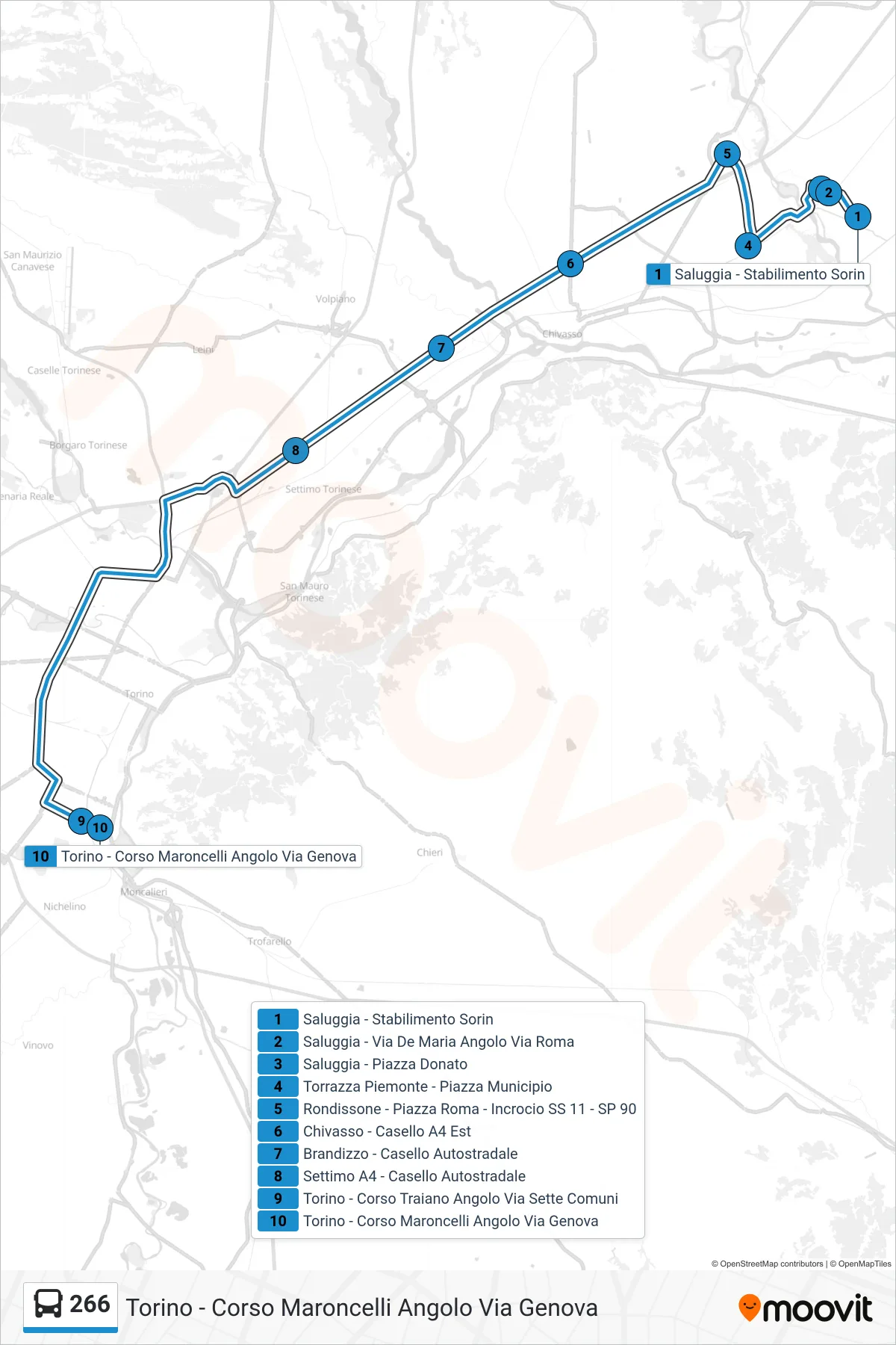 Linea 266  bus (Torino - Corso Maroncelli Angolo Via Genova) - Percorsi e fermate sulla mappa