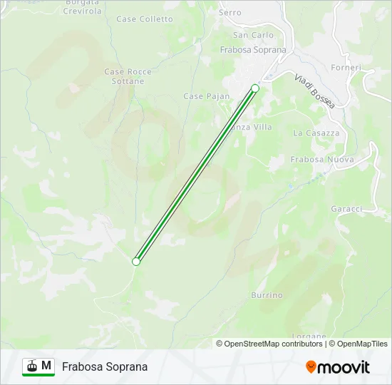 M Gondola Line Map