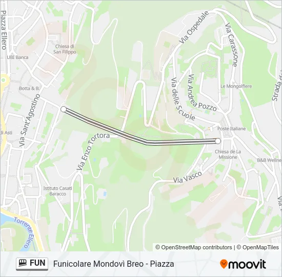 FUN Funicular Line Map