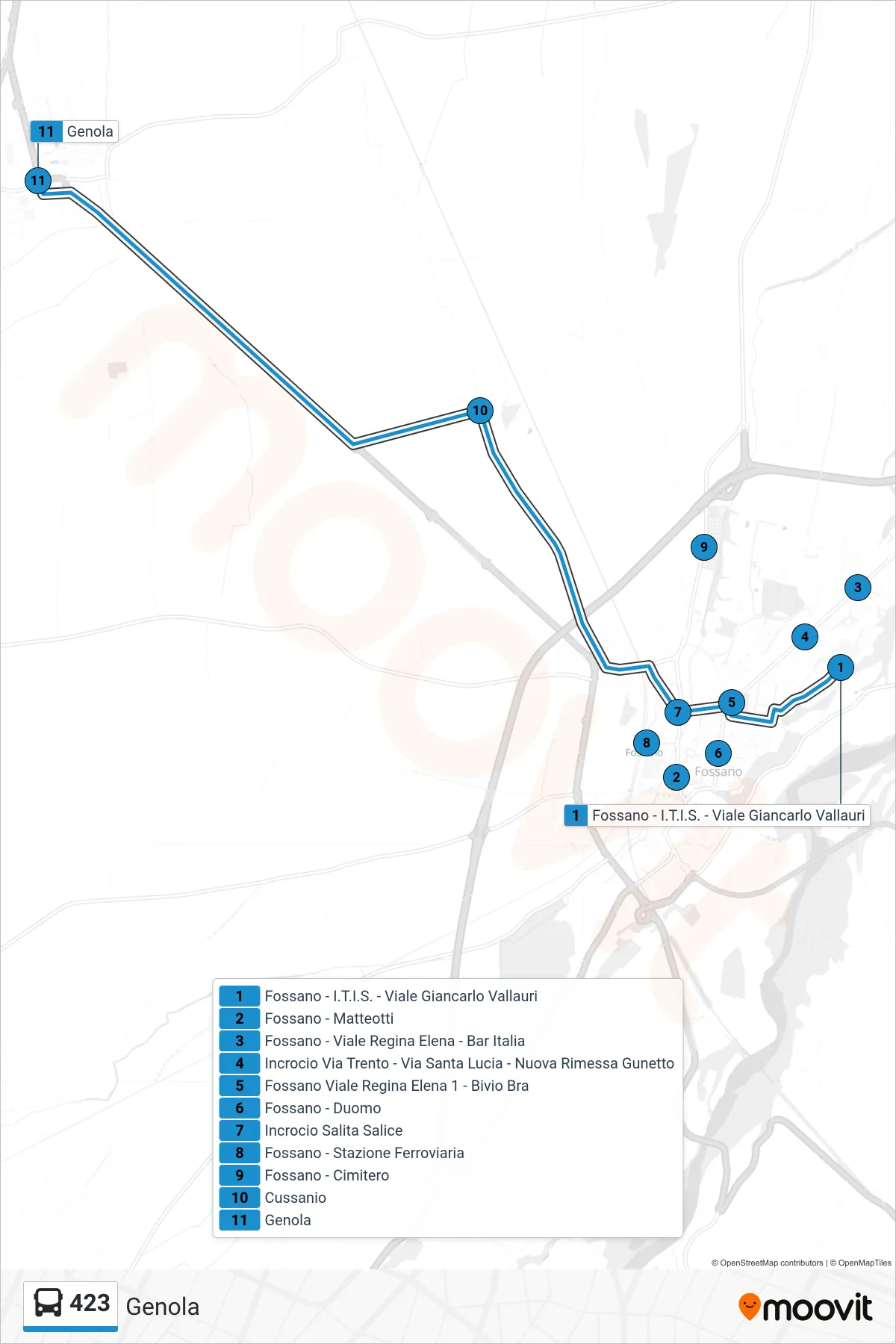 Linea 423 bus (Genola) - Percorsi e fermate sulla mappa