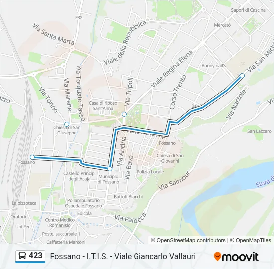 Percorso linea bus 423