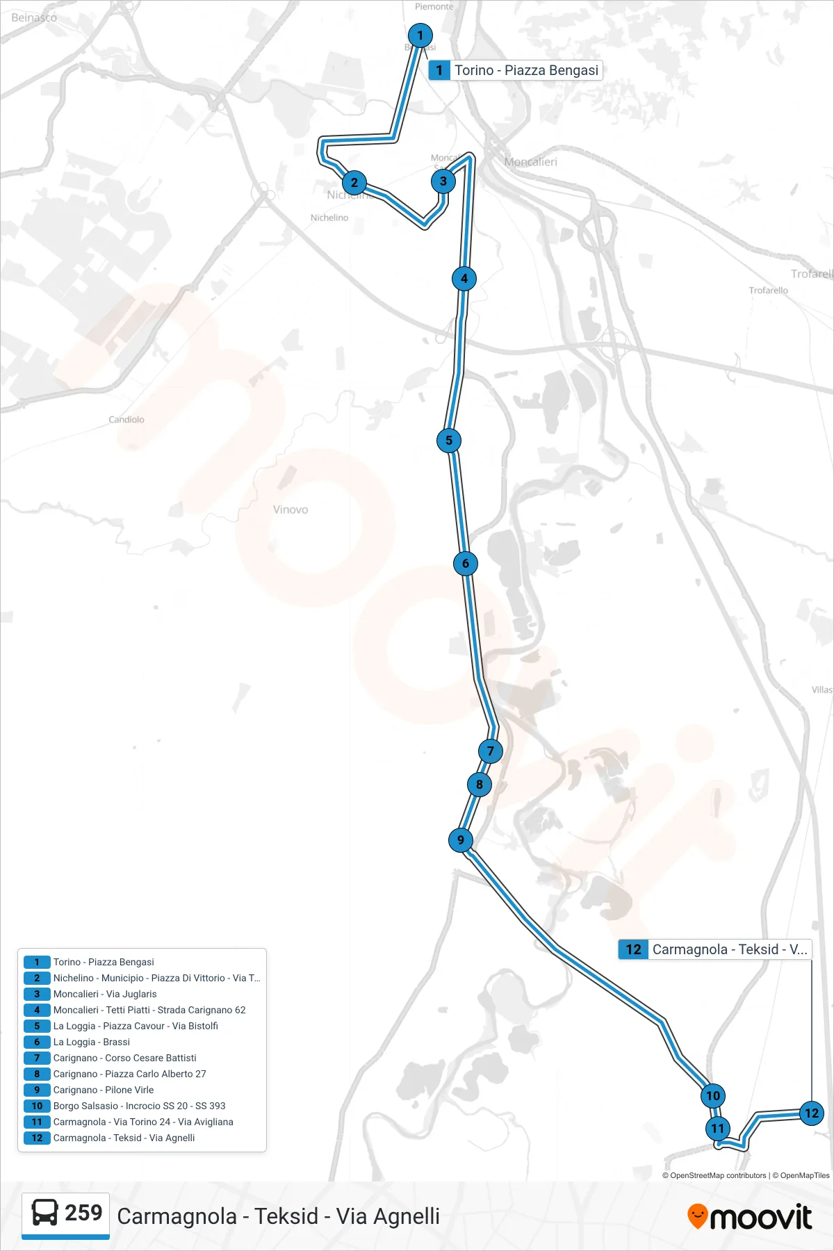 Linea 259 bus (Carmagnola - Teksid - Via Agnelli) - Percorsi e fermate sulla mappa