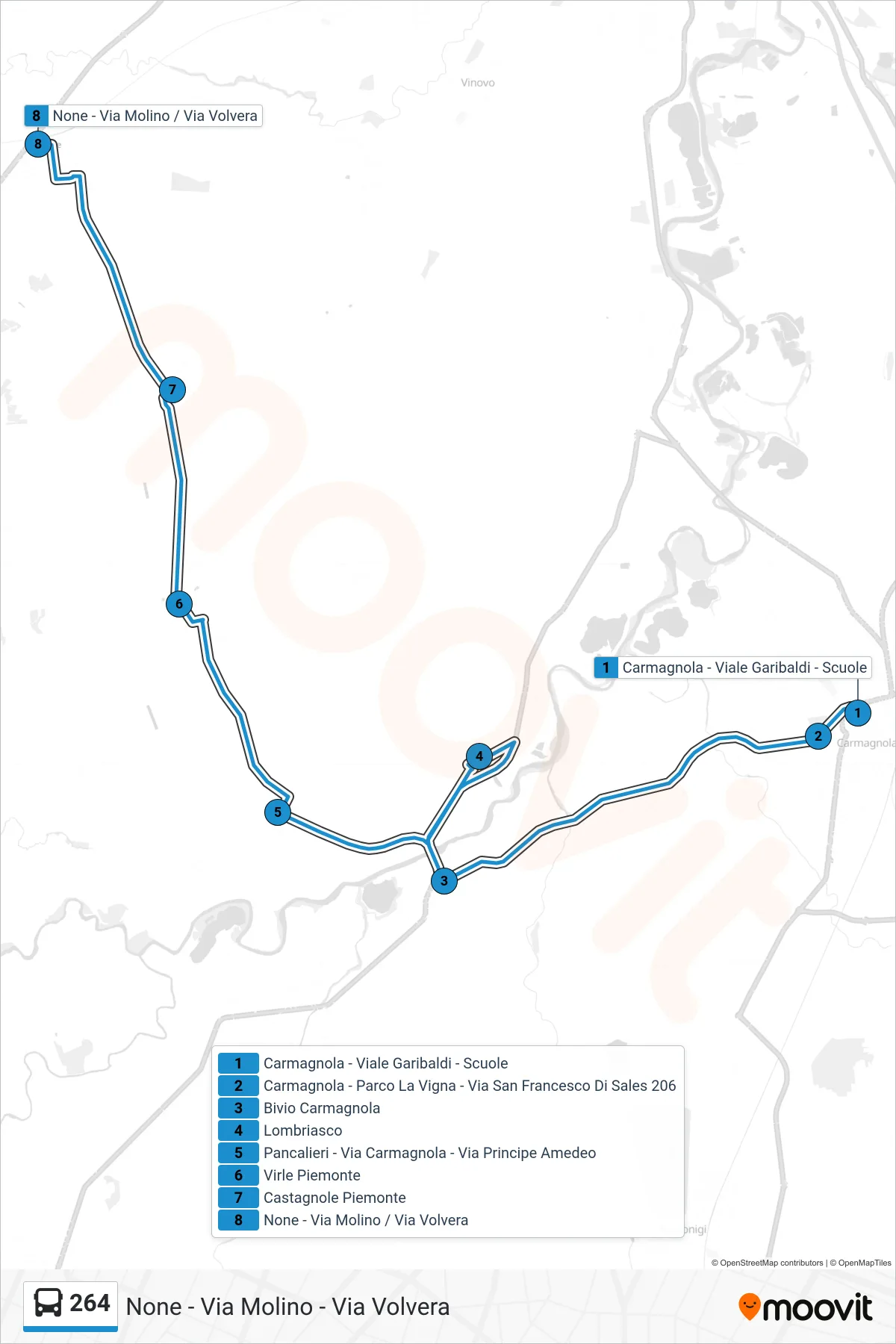 Linea 264  bus (None - Via Molino - Via Volvera) - Percorsi e fermate sulla mappa
