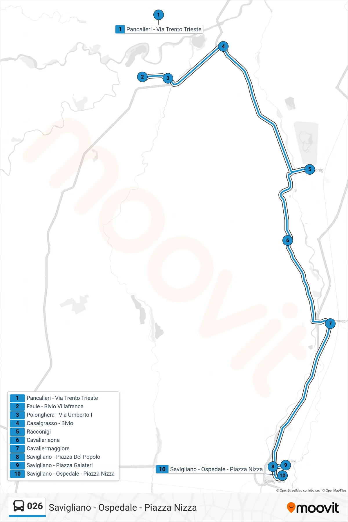 Linea 026 bus (Savigliano - Ospedale - Piazza Nizza) - Percorsi e fermate sulla mappa