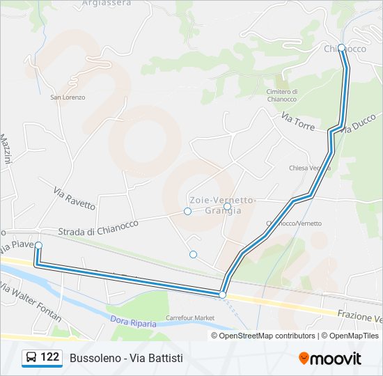 Percorso linea bus 122