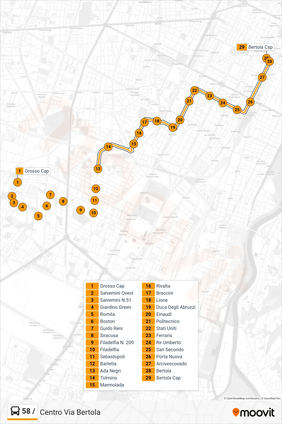 Linea 58 /  bus (Centro Via Bertola) - Percorsi e fermate sulla mappa