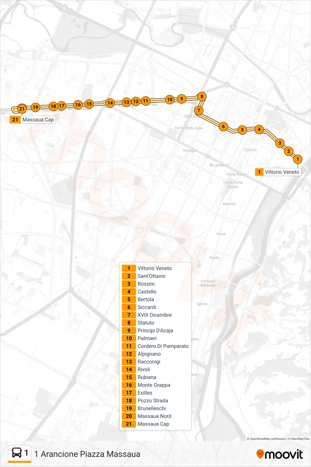 Linea 1 bus (1 Arancione Piazza Massaua) - Percorsi e fermate sulla mappa