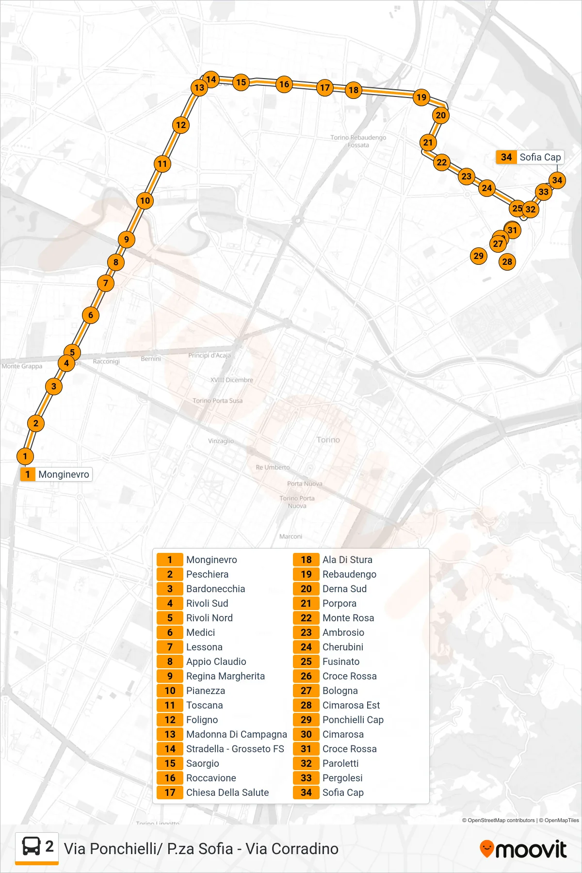Linea 2 bus (Sofia) - Percorsi e fermate sulla mappa