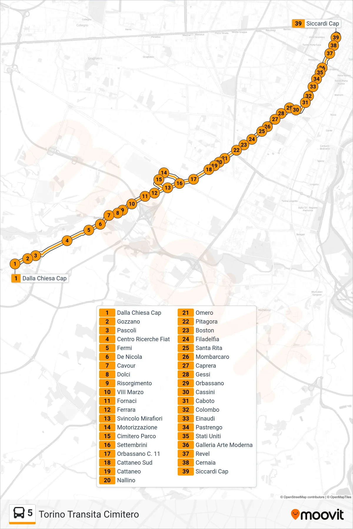Linea 5 bus (Torino Transita Cimitero) - Percorsi e fermate sulla mappa