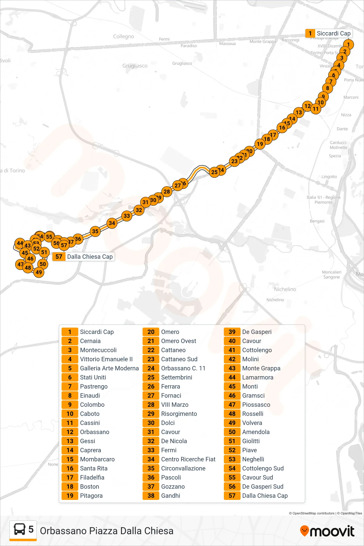 5 bus Line (Orbassano Dalla Chiesa Square) route and stops on a map