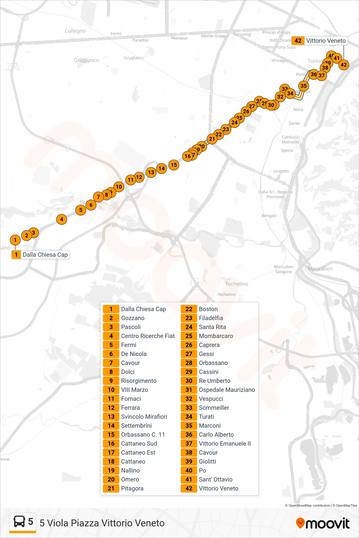Linea 5 bus (5 Viola Piazza Vittorio Veneto) - Percorsi e fermate sulla mappa