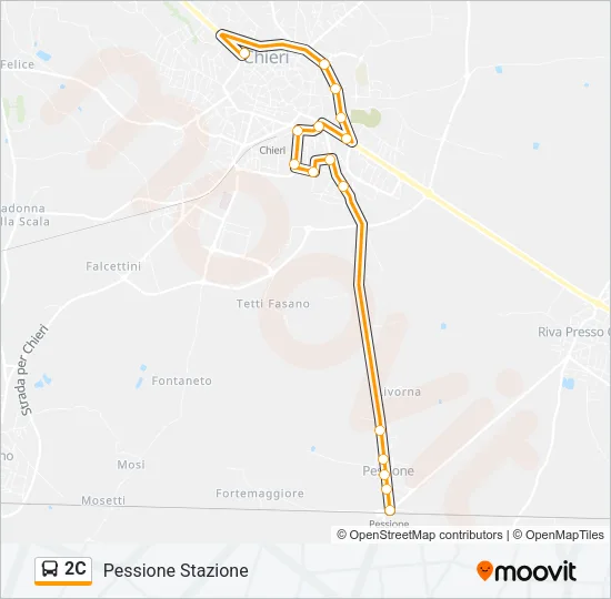 2C Bus Line Map
