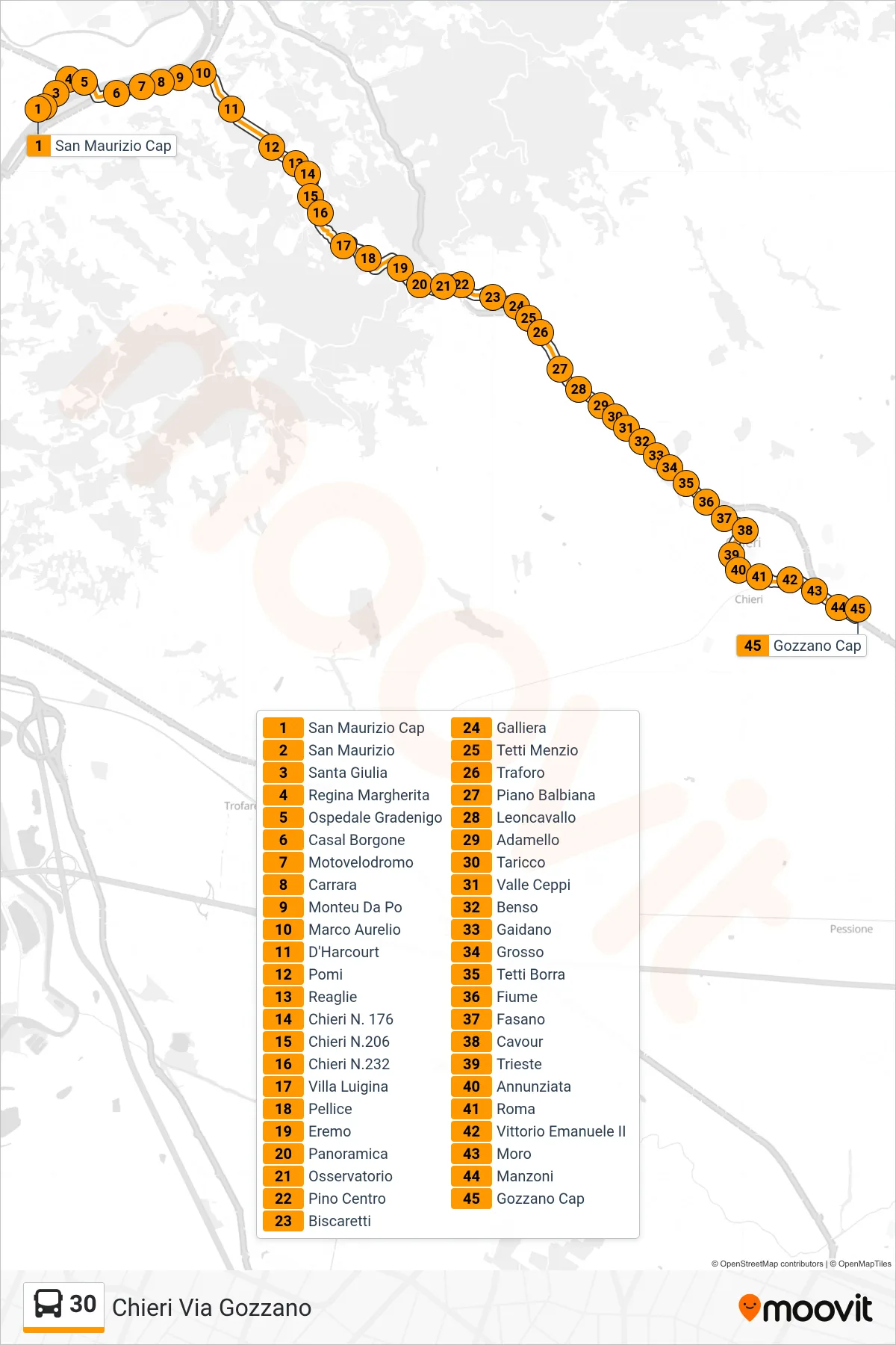Linea 30  bus (Chieri Via Gozzano) - Percorsi e fermate sulla mappa