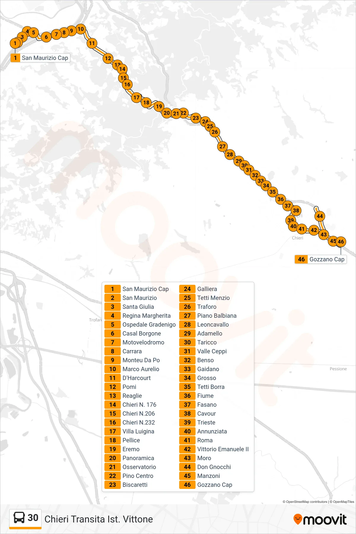 Linea 30 bus (Chieri Transita Ist. Vittone) - Percorsi e fermate sulla mappa
