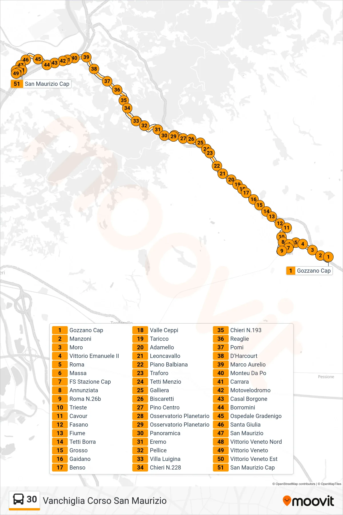 30 bus Line (Vanchiglia San Maurizio Avenue) route and stops on a map