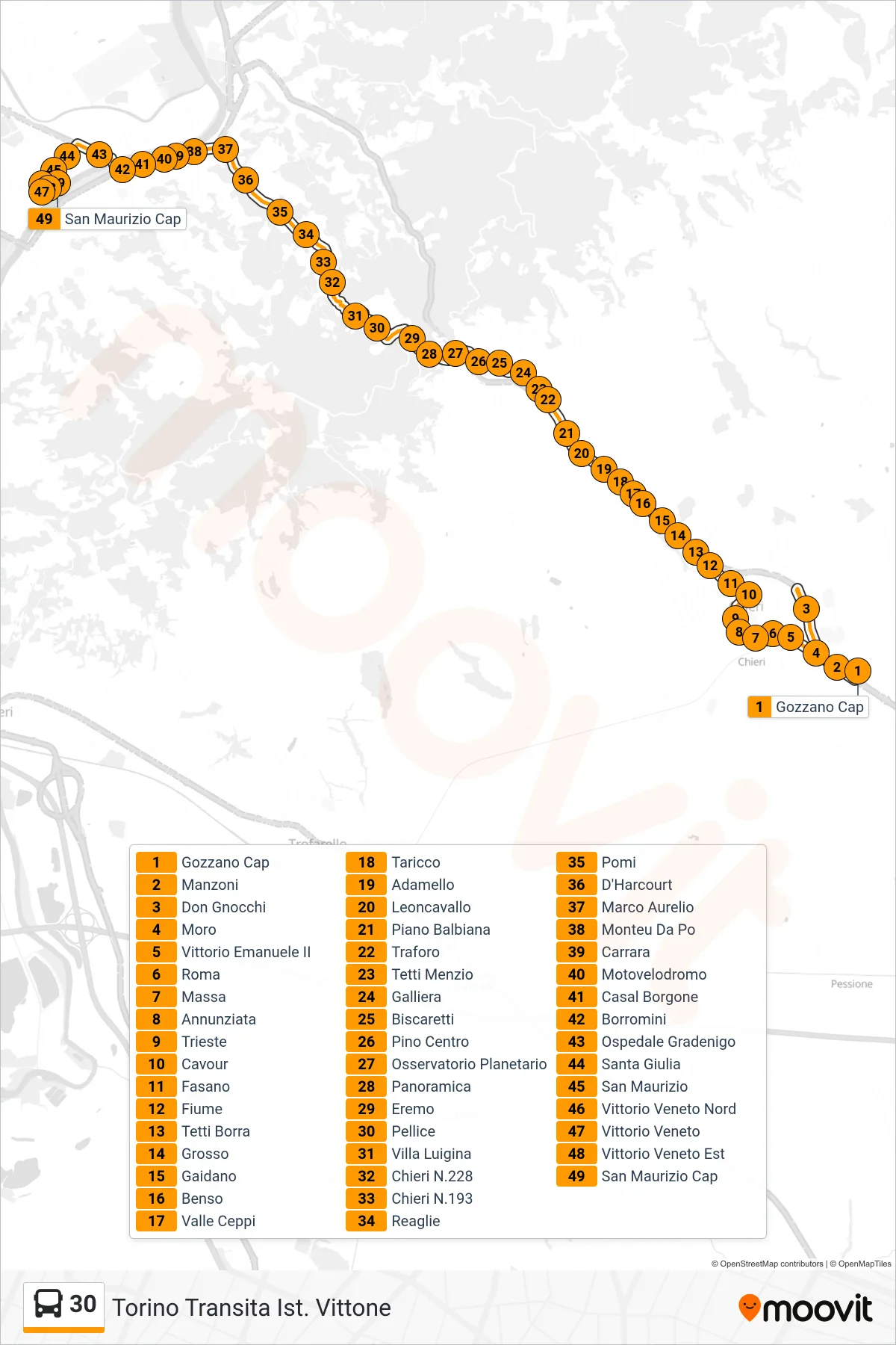 Linea 30  bus (Torino Transita Ist. Vittone) - Percorsi e fermate sulla mappa