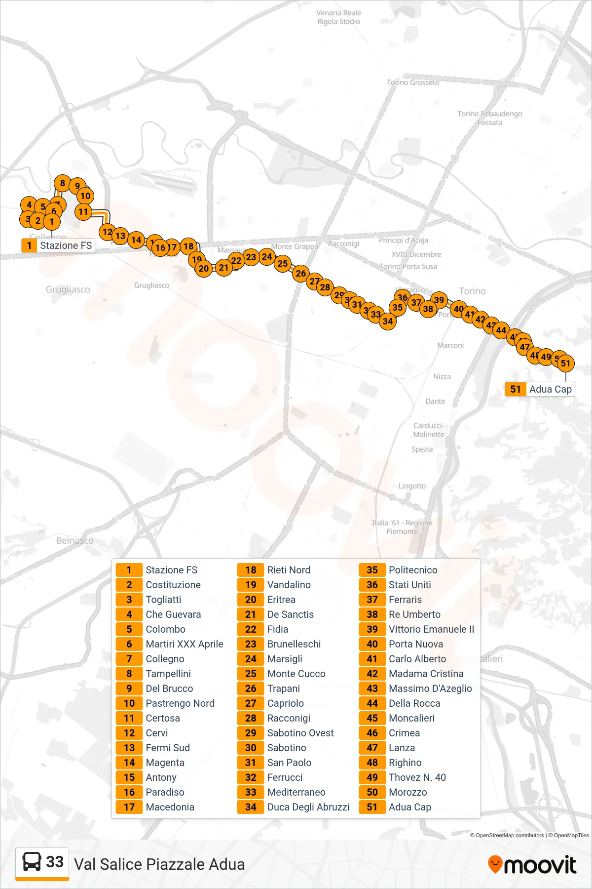 Linea 33 bus (Val Salice Piazzale Adua) - Percorsi e fermate sulla mappa