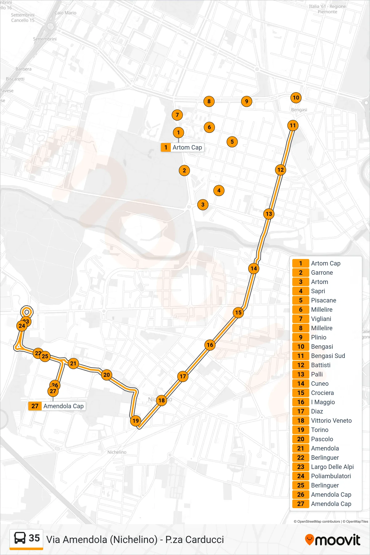 Linea 35 bus (Nichelino Via Amendola) - Percorsi e fermate sulla mappa