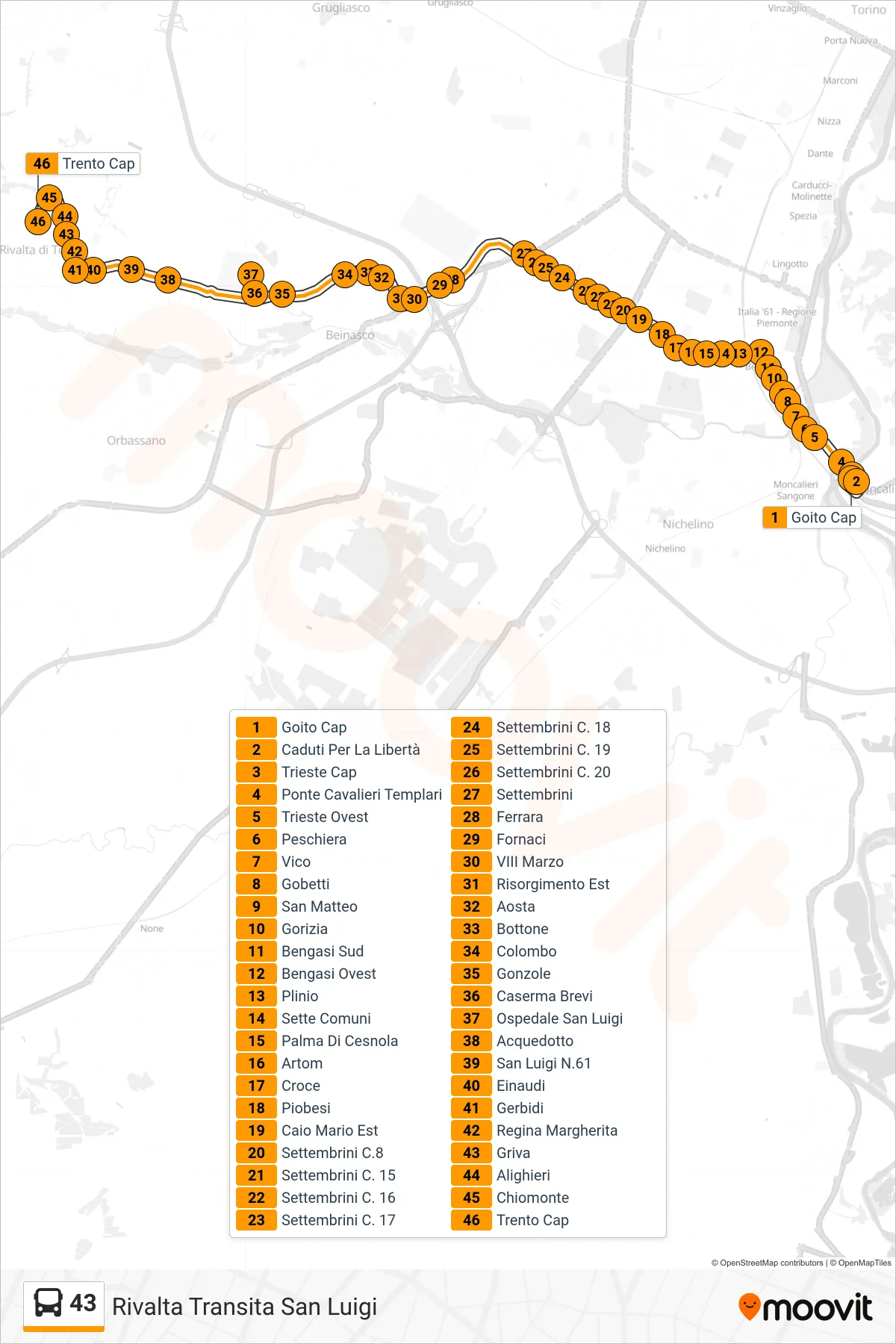 Linea 43 bus (Rivalta Transita San Luigi) - Percorsi e fermate sulla mappa