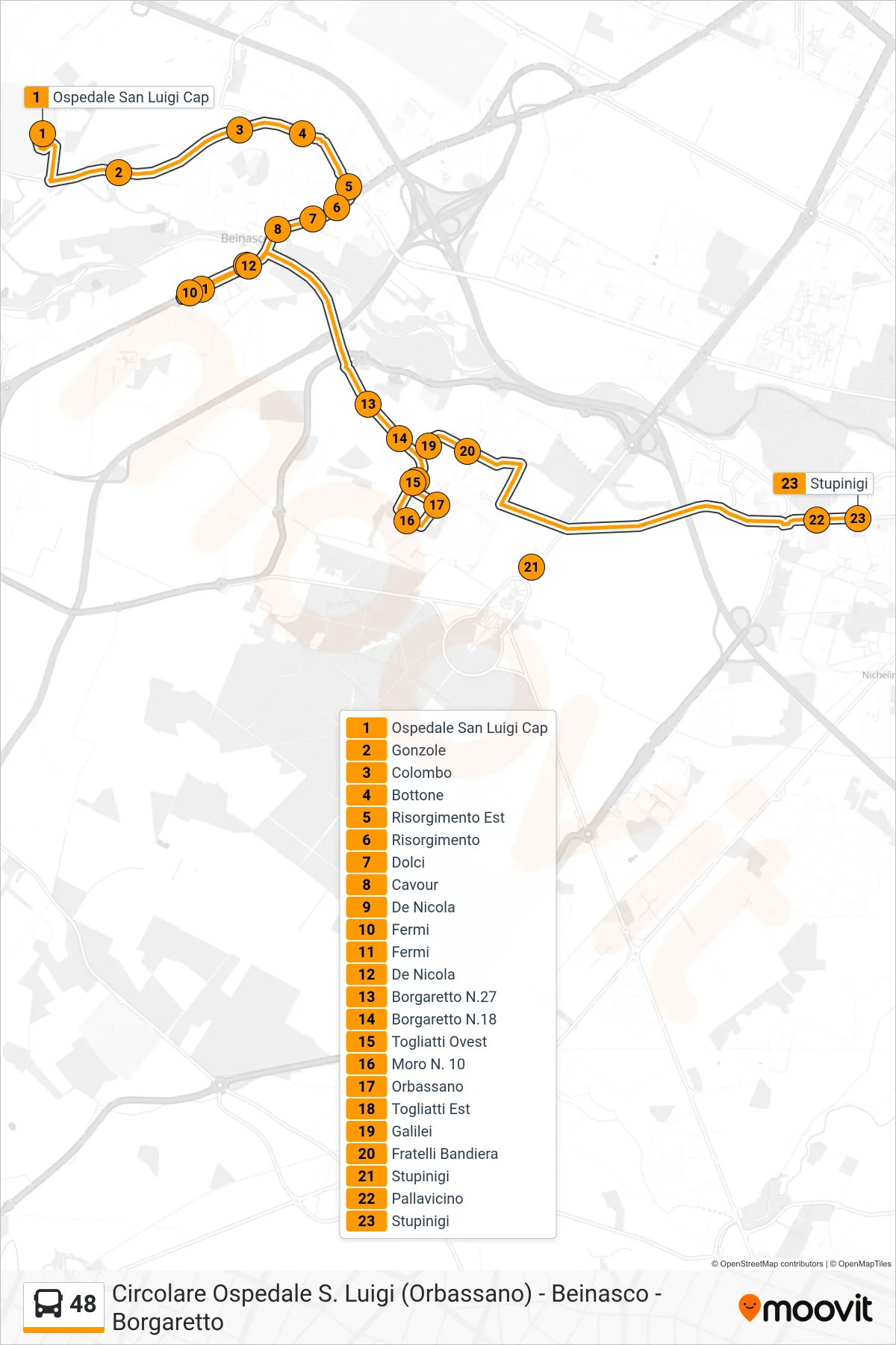 Linea 48 bus (Nichelino Via XXV Aprile (Itis)) - Percorsi e fermate sulla mappa
