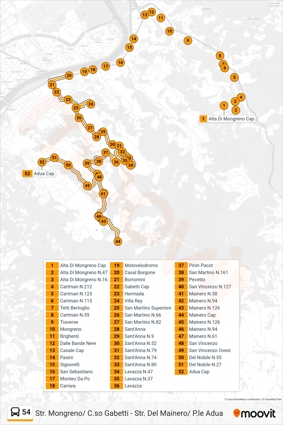 Linea 54 bus (Val Salice Piazzale Adua) - Percorsi e fermate sulla mappa