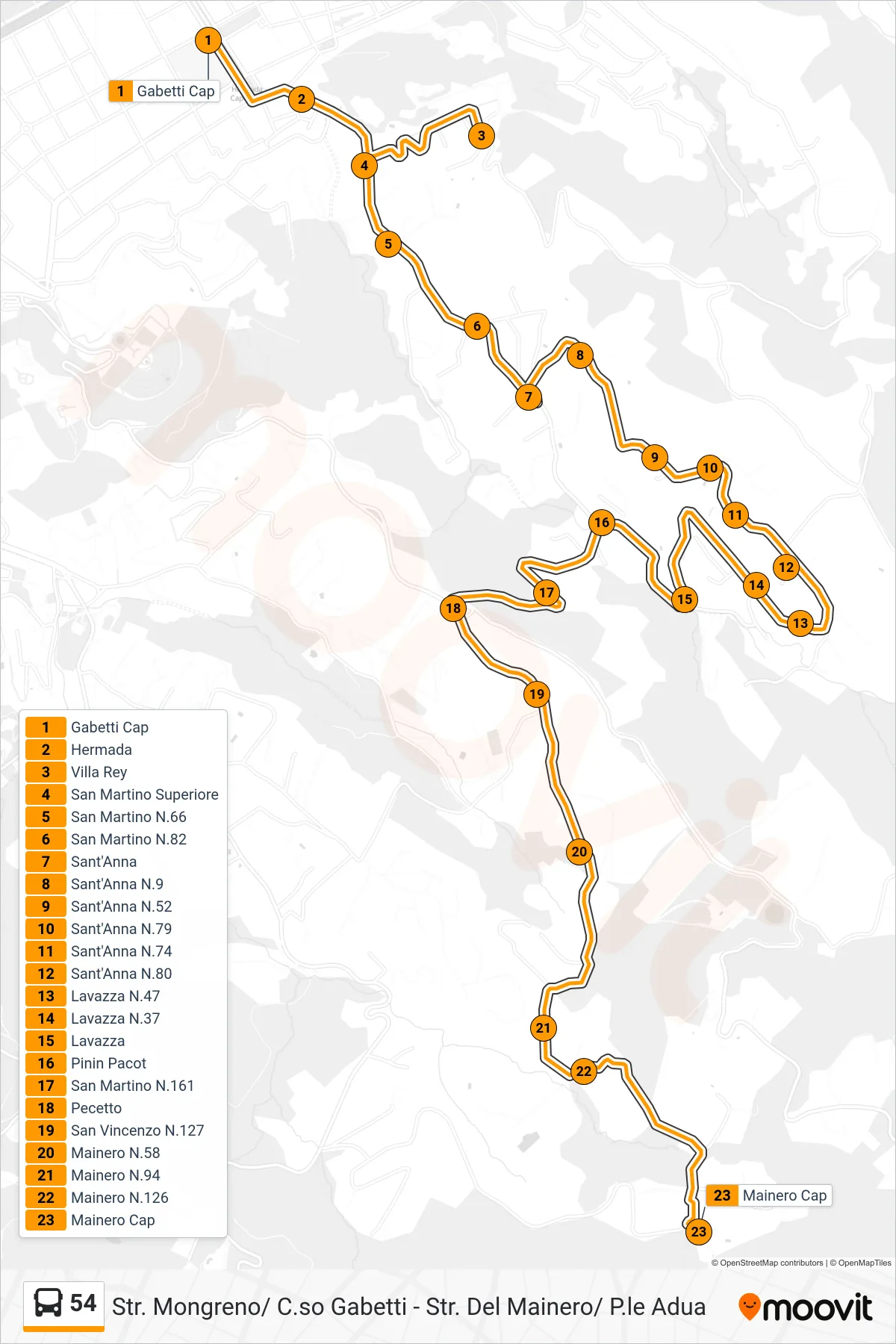 Linea 54 bus (Prolugato Ist. Psicopedagogico) - Percorsi e fermate sulla mappa