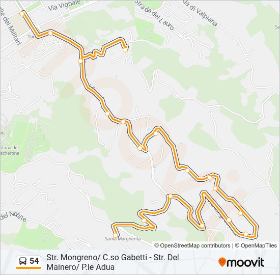 Percorso linea bus 54