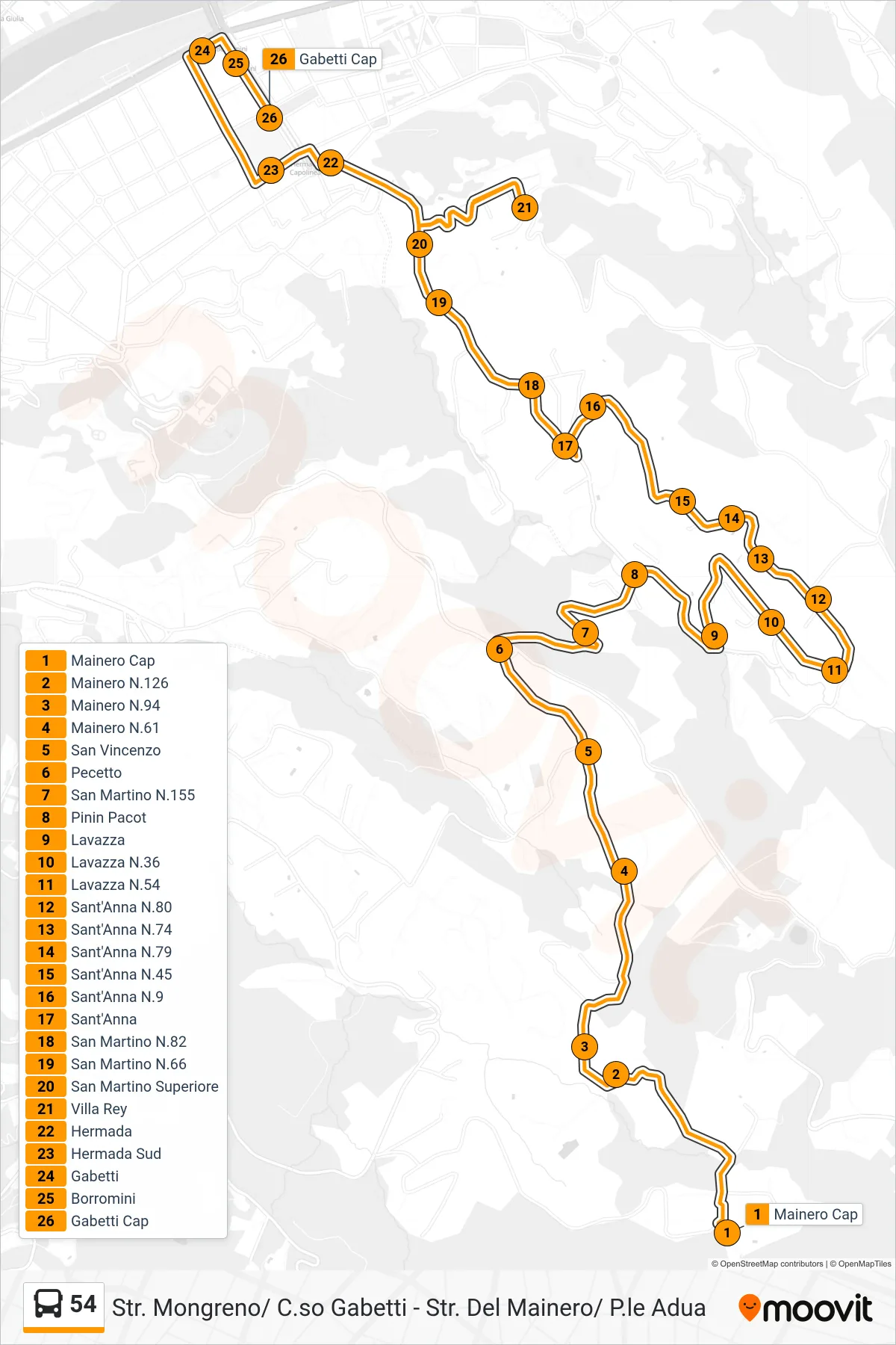 Linea 54  bus (Borgo Po Corso Gabetti) - Percorsi e fermate sulla mappa